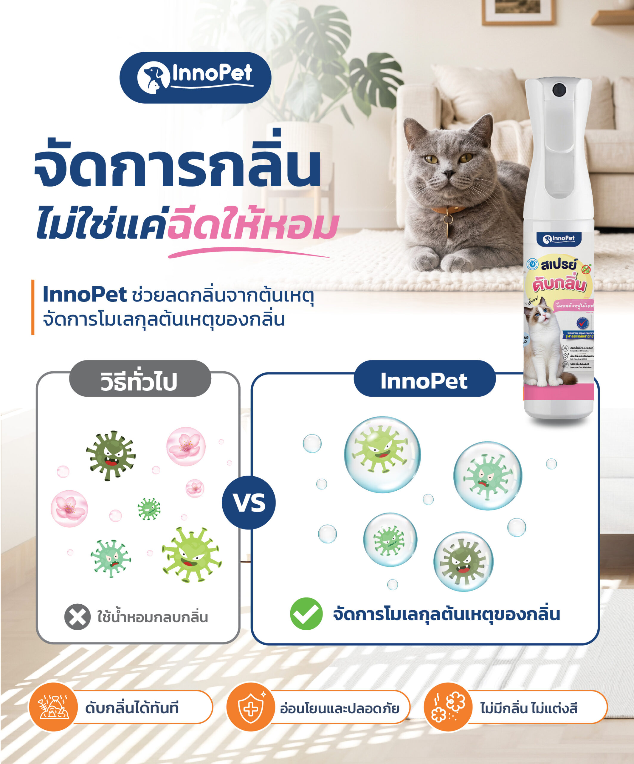 InnoPet จัดการกลิ่น ไม่ใช่แค่ฉีดให้หอม